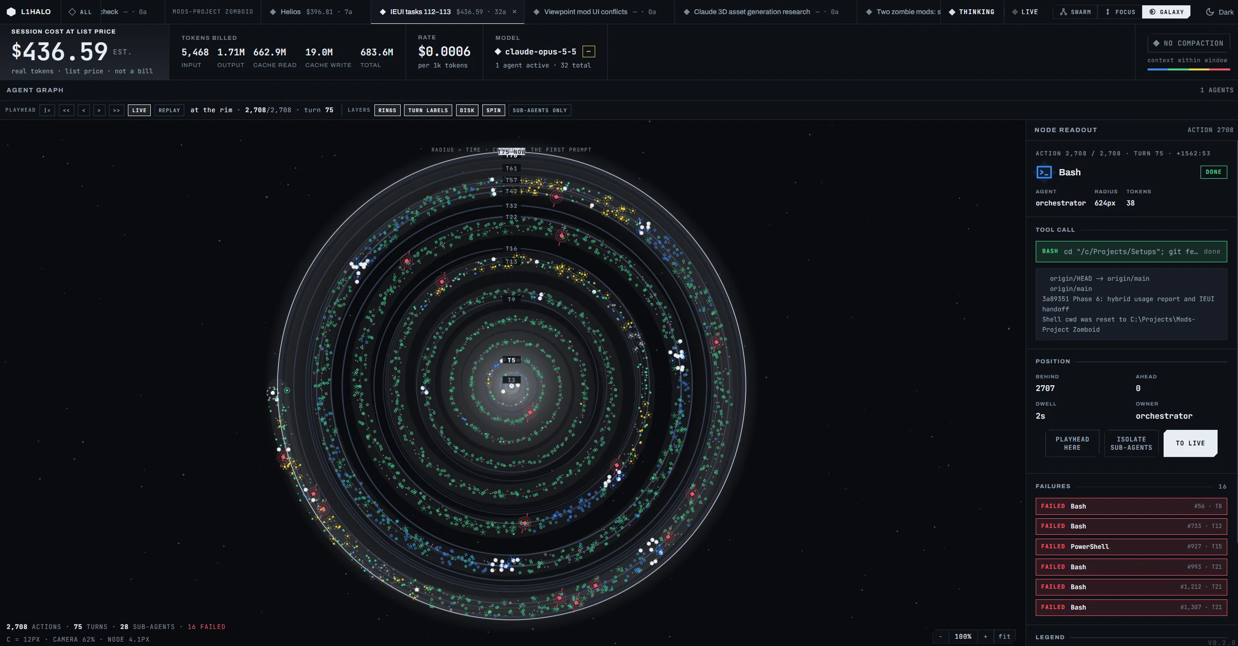 L1halo Galaxy view: thousands of actions from one session drawn as concentric rings, one ring per turn, with failed calls marked in red and a node readout panel on the right